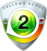 tellows Için oy oranı  02122820244 : Score 2